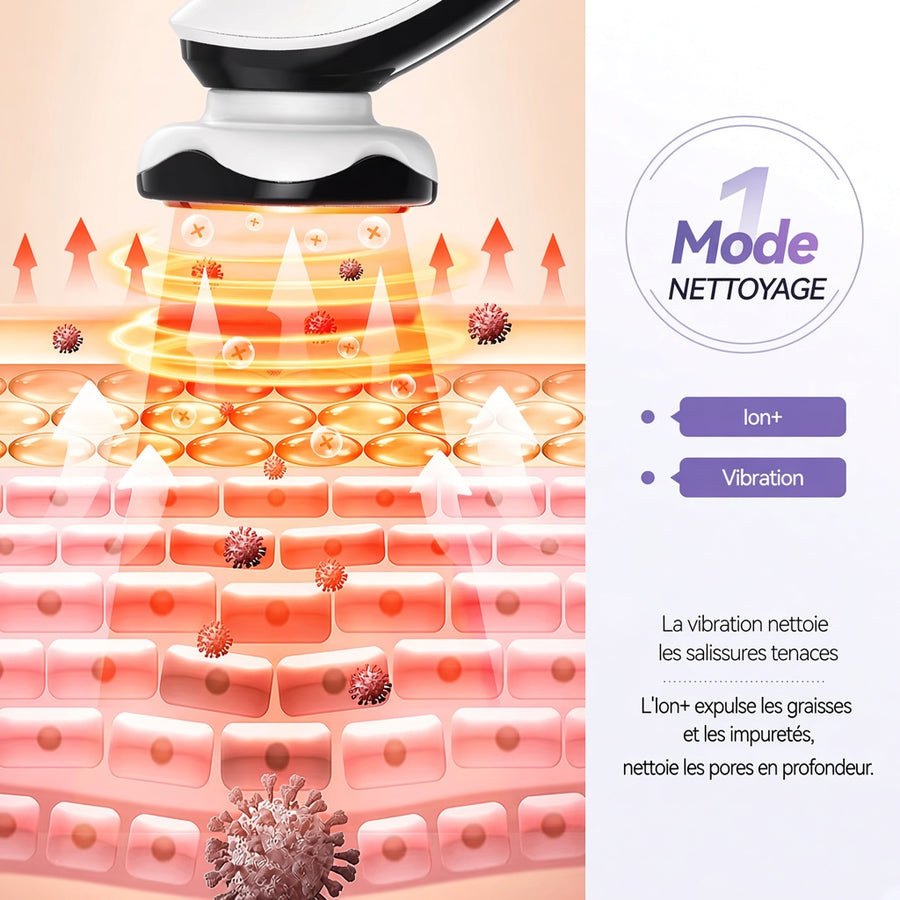 Nettoyage en profondeur